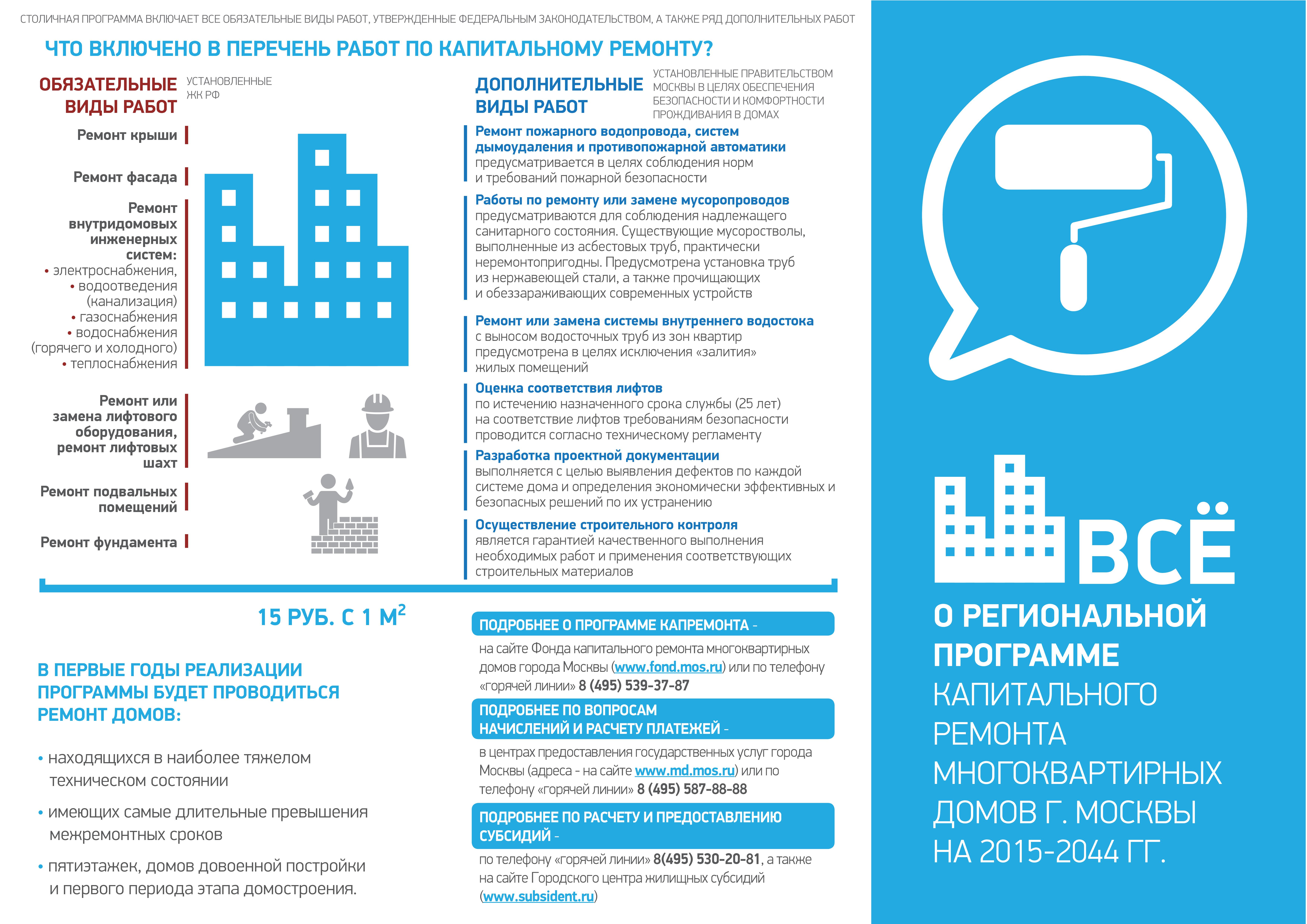 Все о региональной программе (последние правки) — Газета Марушкинское